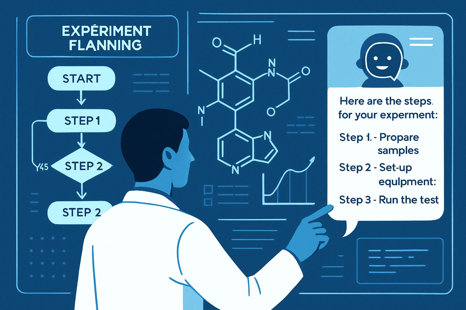 Research AI assistants guiding scientists through experiment planning interface