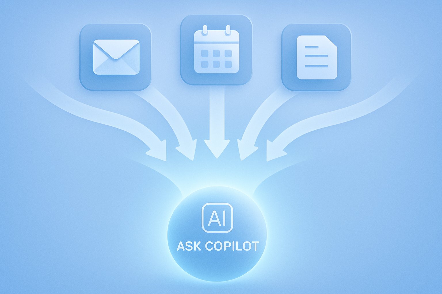 Unified AI entry point illustrated as apps linking to central Copilot node.