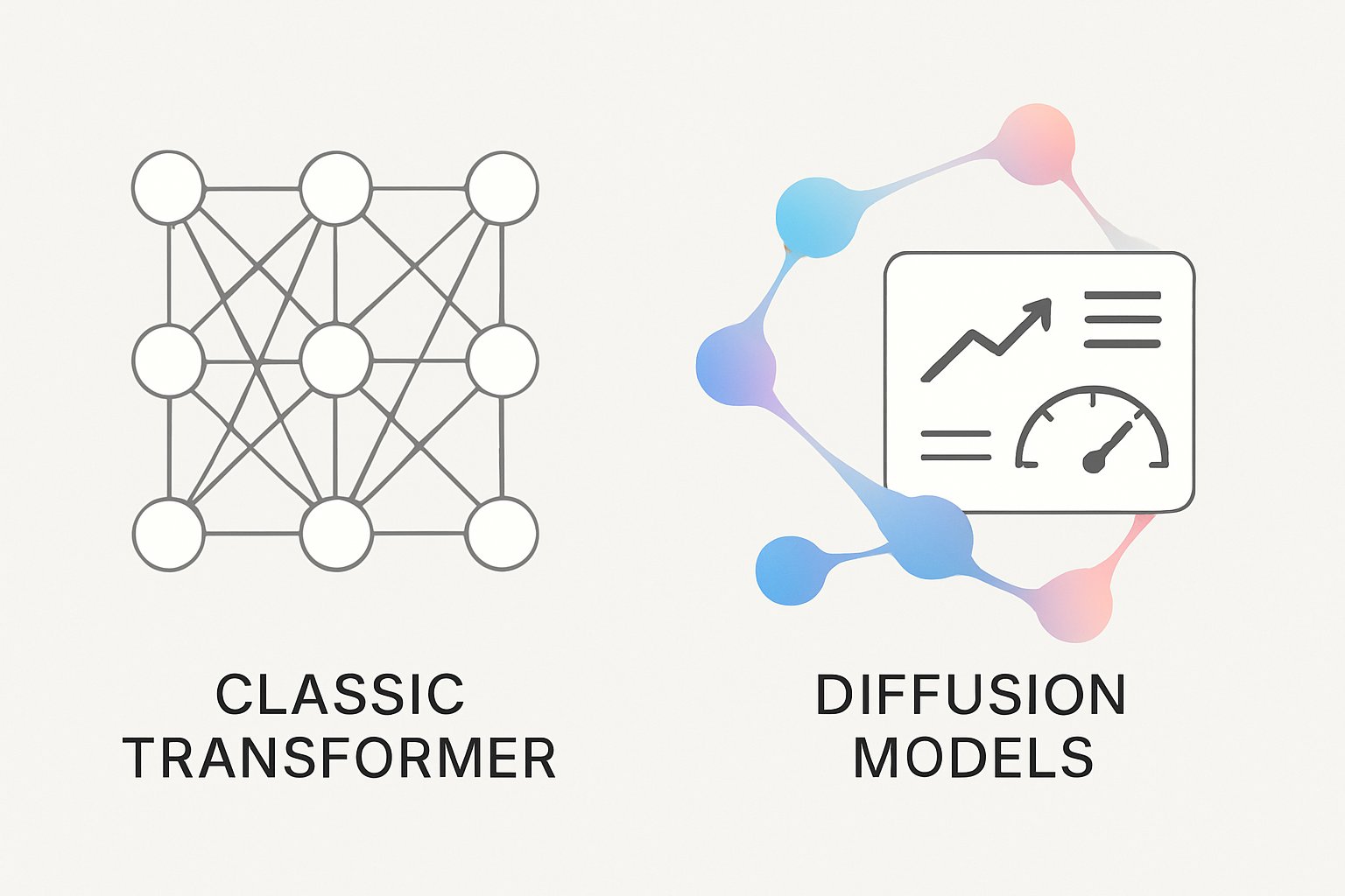 Infographic showing diffusion models as transformer alternatives for enterprise solutions.
