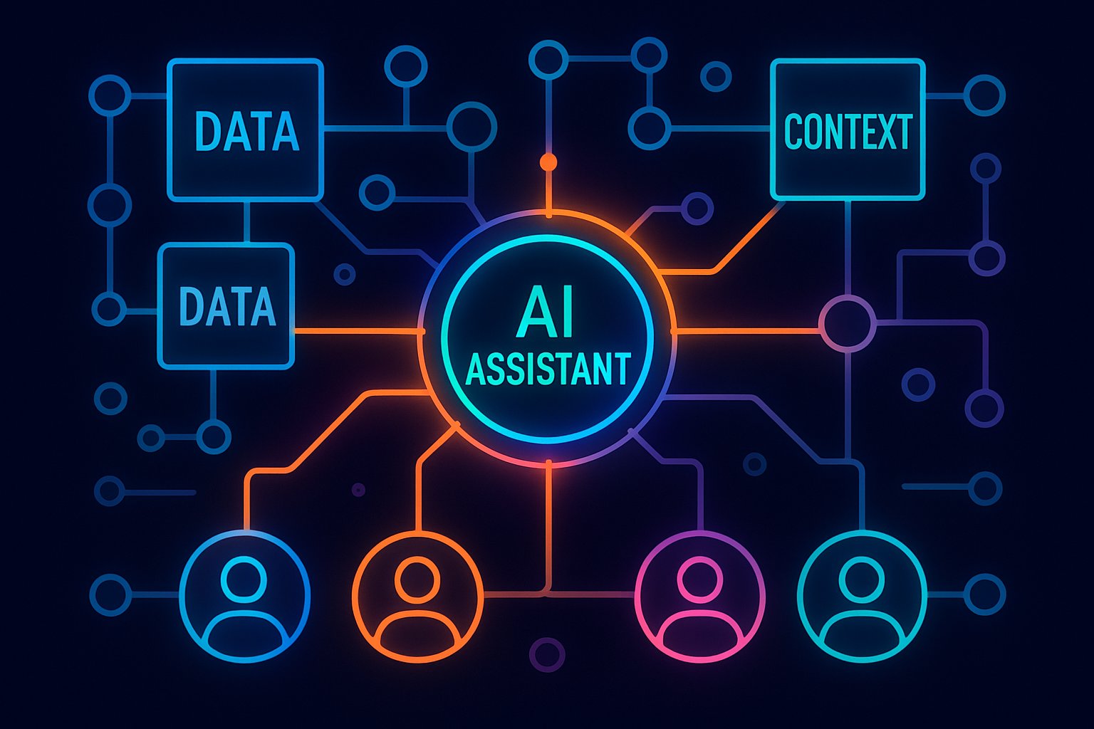 Flowchart visual showing interconnected data nodes for contextual AI advancement