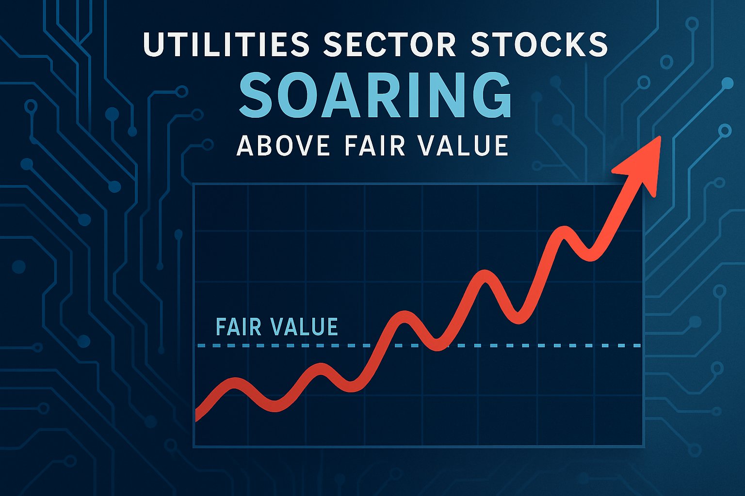 Financial Markets chart showing utilities sector overvaluation due to AI expectations.