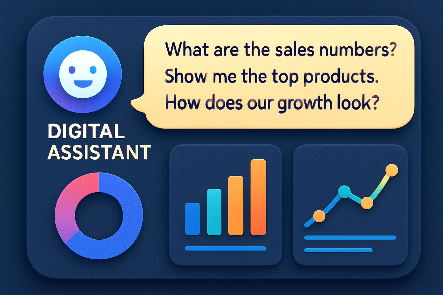 Conversational analytics interface powered by Business Intelligence AI in Amazon QuickSight Q.